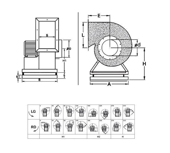 هواکش سانتریفیوژ خزرفن مدل RER-TER 315
