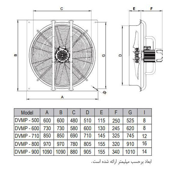 هواکش صنعتی آکسیال دمنده مدل DVMP-KN140- 4T-900
