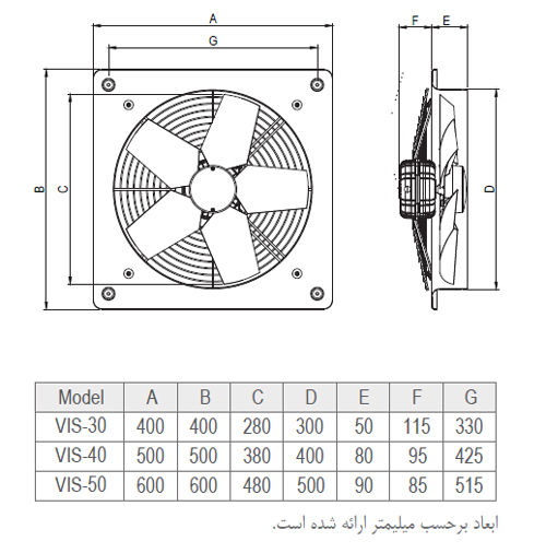 هواکش صنعتی پروانه استیل دمنده مدل VIS-50D4S