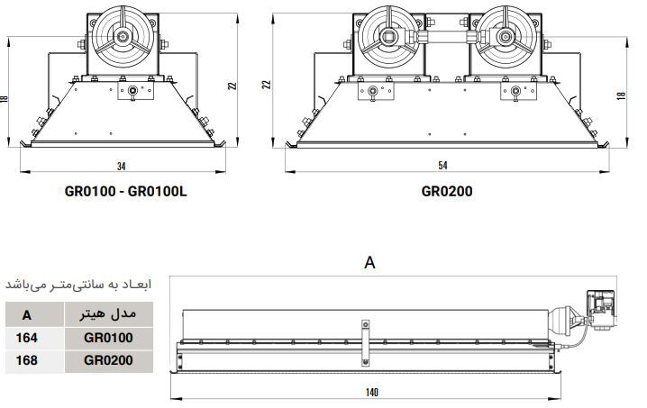 هیتر سرامیکی انرژی مدل GR0200