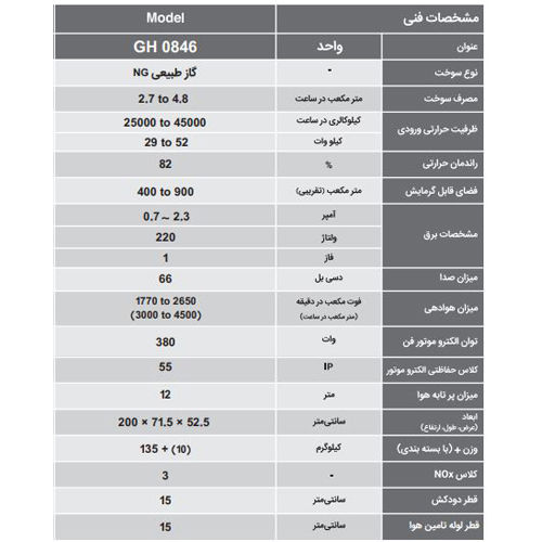 هیتر گازی دکوراتیو انرژی مدل GH 0846