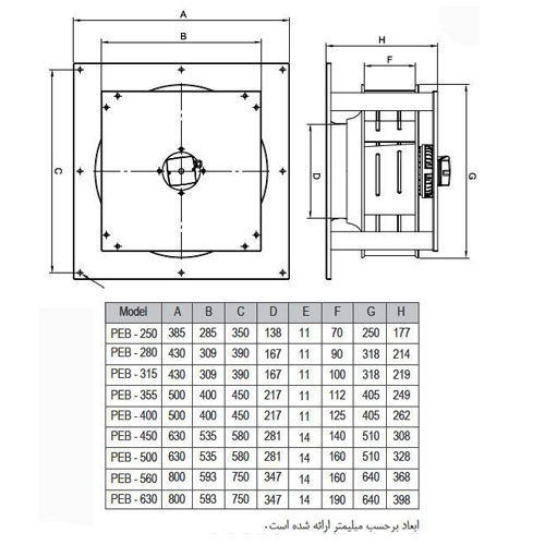 پلاگ فن دمنده مدل PEB - 31/10G2T