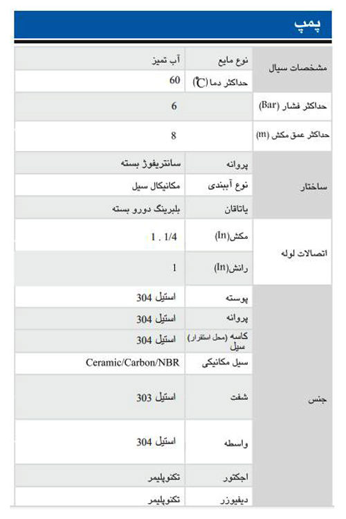 پمپ آب ابارا خودمکش استیل مدل JEM 120