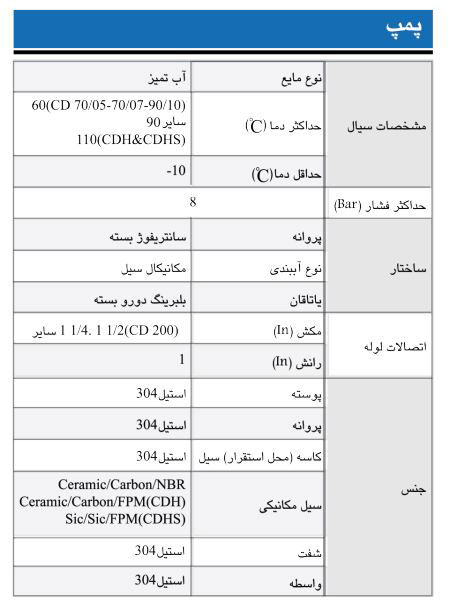 پمپ آب ابارا سانتریفیوژ تمام استیل مدل CD 90/10