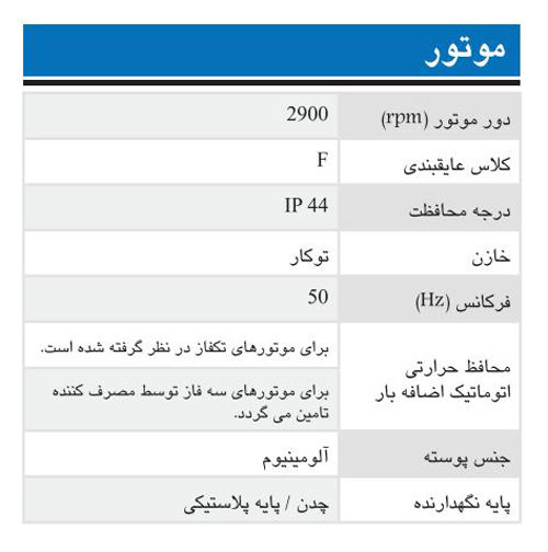 پمپ آب ابارا یک اسب مدل CMA 1m