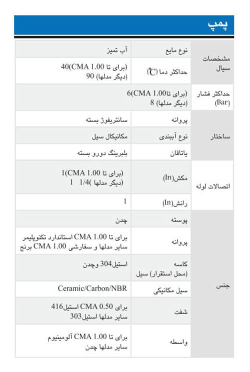 پمپ آب ابارا یک اسب مدل CMA 1m