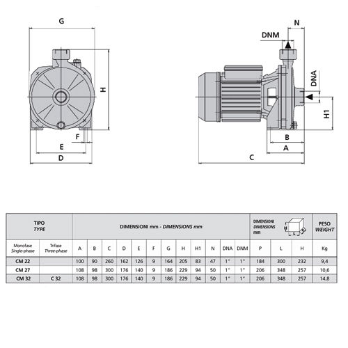 پمپ آب بشقابی تک پروانه اسپرونی مدل CM 22 S/CAVO