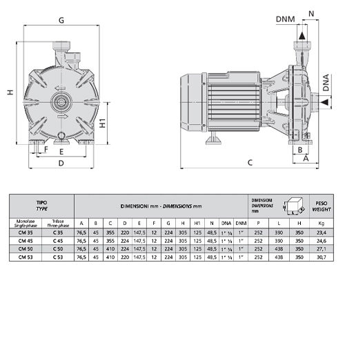 پمپ آب بشقابی تک پروانه اسپرونی مدل CM 53