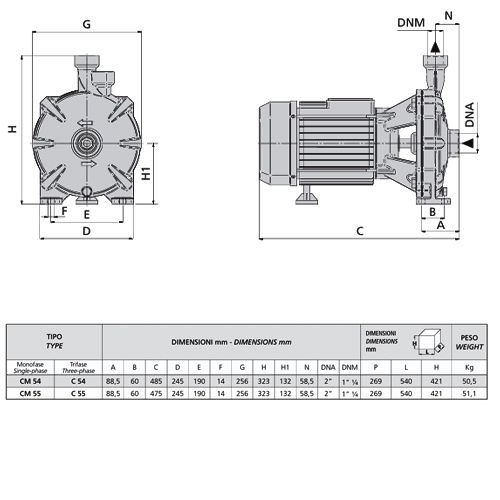 پمپ آب بشقابی تک پروانه اسپرونی مدل CM 54
