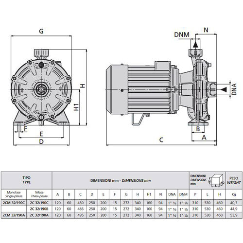 پمپ آب بشقابی دو پروانه اسپرونی مدل 2C32/190B 230400 IE3