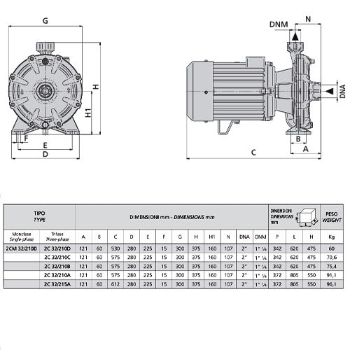 پمپ آب بشقابی دو پروانه اسپرونی مدل 2C32-210D 230400 