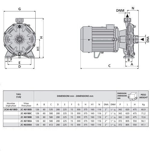 پمپ آب بشقابی دو پروانه اسپرونی مدل 2C40-180D 230400
