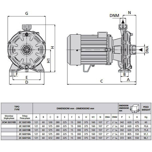 پمپ آب بشقابی دو پروانه اسپرونی مدل 2CM 32/210D