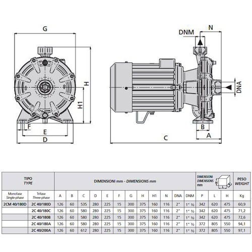 پمپ آب بشقابی دو پروانه اسپرونی مدل 2CM 40/180D