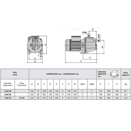 پمپ آب جتی اسپرونی مدل CA 66 IE3