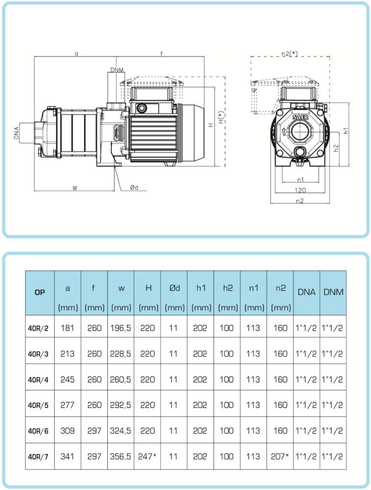 پمپ آب سایر طبقاتی مدل OP 40R/3
