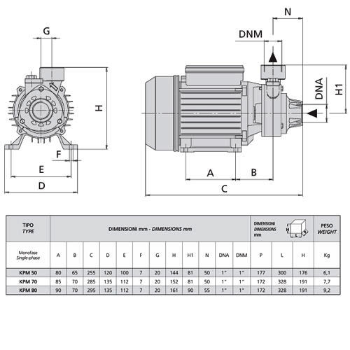 پمپ آب محیطی اسپرونی مدل KPM 50