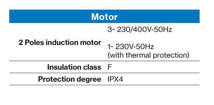خرید پمپ آب پنتاکس MD 100