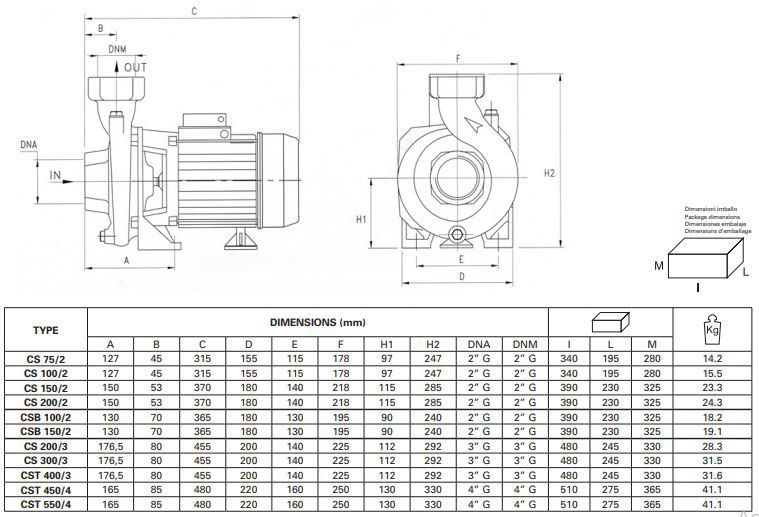 پمپ آب پنتاکس سانتریفیوژ مدل CS 100-2