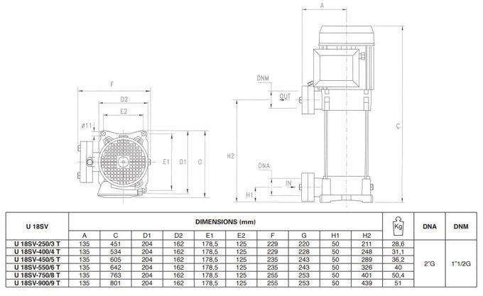پمپ آب پنتاکس طبقاتی عمودی مدل U 18 SV-550-6T