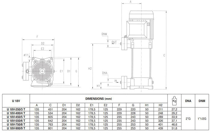 پمپ آب پنتاکس طبقاتی عمودی مدل U 18 V- L -250-3T