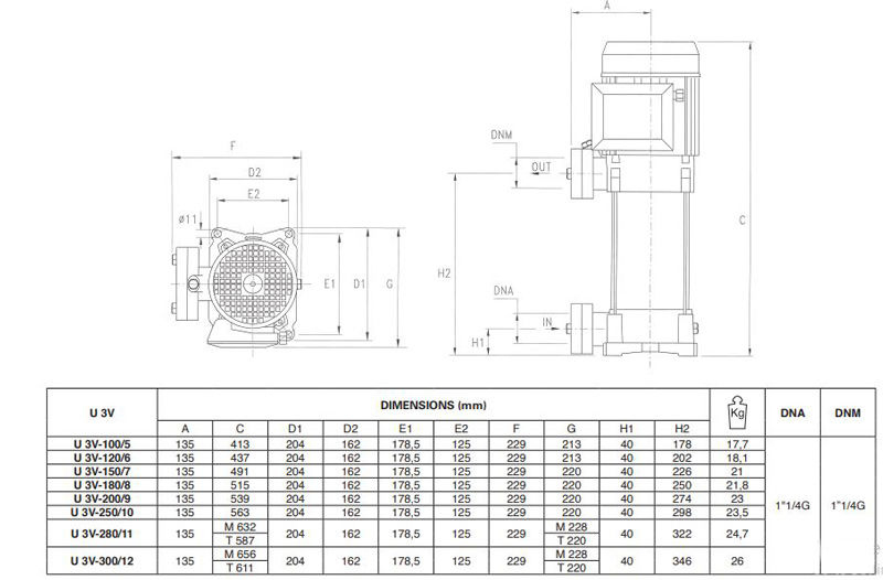 پمپ آب پنتاکس طبقاتی عمودی مدل U 3 V- L - 200-9T
