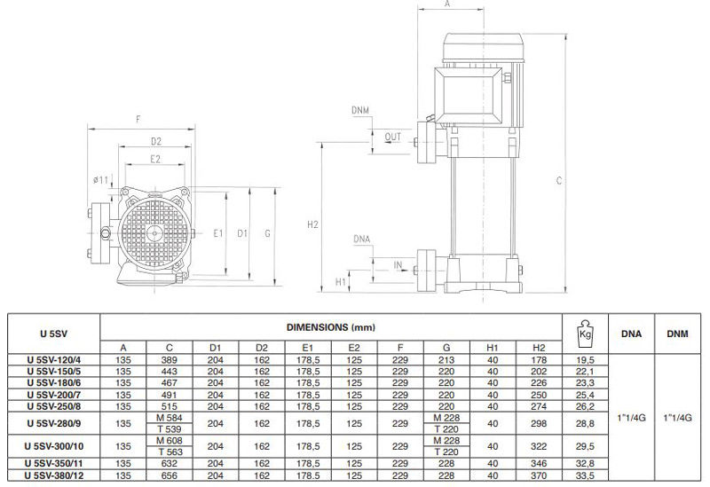 پمپ آب پنتاکس طبقاتی عمودی مدل U 5 SV-350/11T