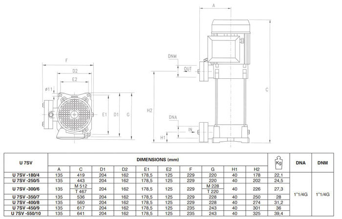 پمپ آب پنتاکس طبقاتی عمودی مدل U 7 SV-400-8T