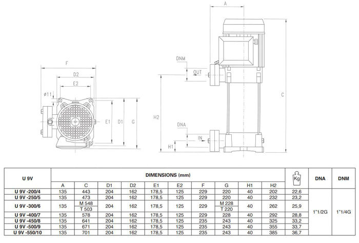 پمپ آب پنتاکس طبقاتی عمودی مدل U 9 V- L -500-9T