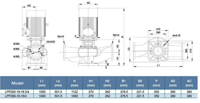 پمپ سیرکولاتور خطی لئو مدل LPP200-18-18.5/4