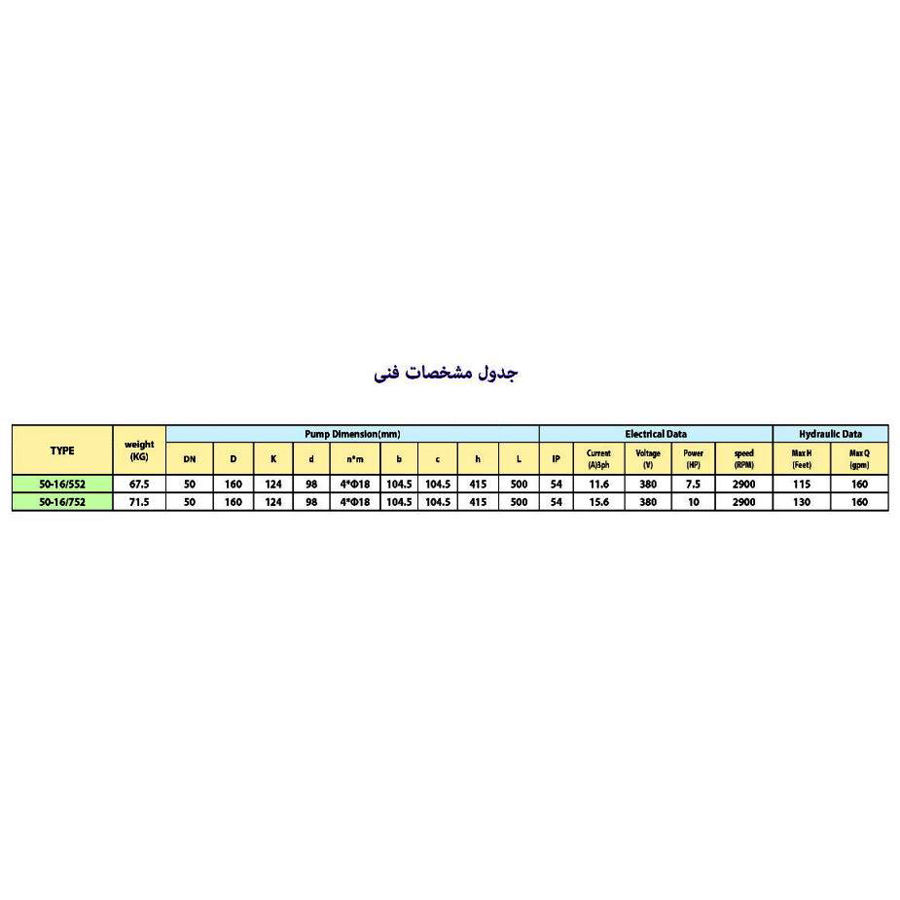 پمپ سیرکوله خطی اتالاین مدل 16/752-50
