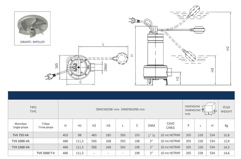 پمپ لجن کش استنلس استیل سیستما مدل TVX 1500-VA