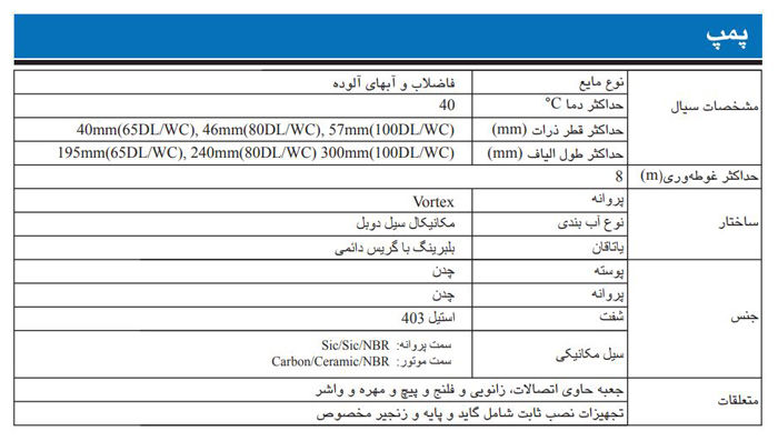 پمپ لجن کش چدنی ابارا مدل 100DL/WC 5 5.5