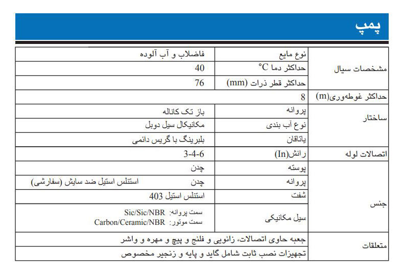پمپ لجن کش چدنی ابارا مدل 150DML 5 5.5