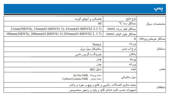 پمپ لجن کش چدنی ابارا مدل 65DVS 5 2.2