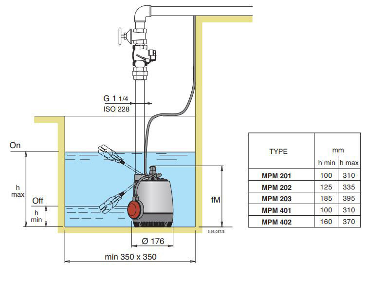 پمپ کف کش کالپدا طبقاتی مدل MPM 203