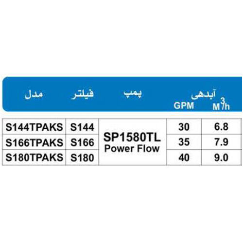 خرید پکیج تصفیه هایوارد S144T PACKS