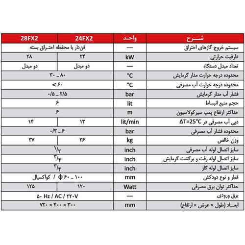 پکیج دیواری شوفاژکار الگانت 24FX2