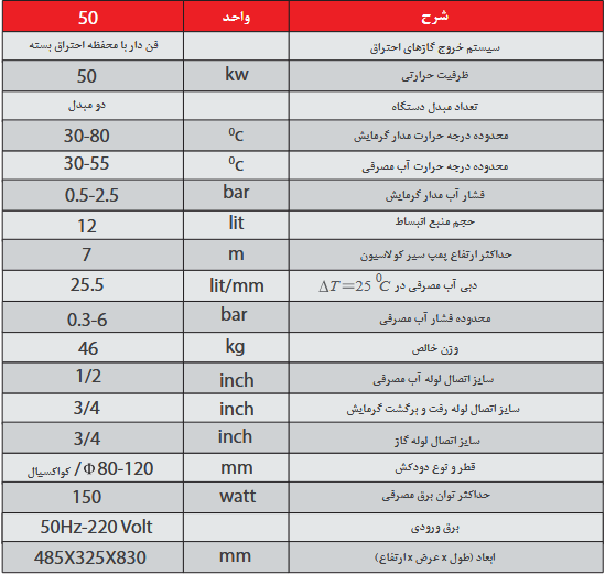 پکیج دیواری شوفاژکار کانفیدنت 50 کیلووات