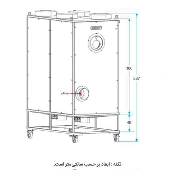 کوره هوای گرم گازی انرژی مدل GF 2060 hi