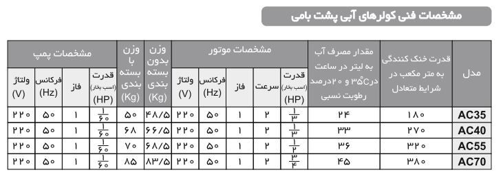 کولر آبی آبسال AC 40R