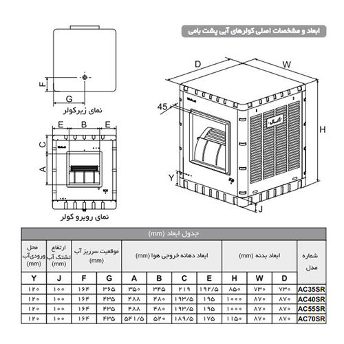 کولر آبی آبسال پشت بامی مدل AC55SR