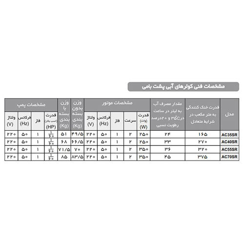 کولر آبی آبسال پشت بامی مدل AC55SR