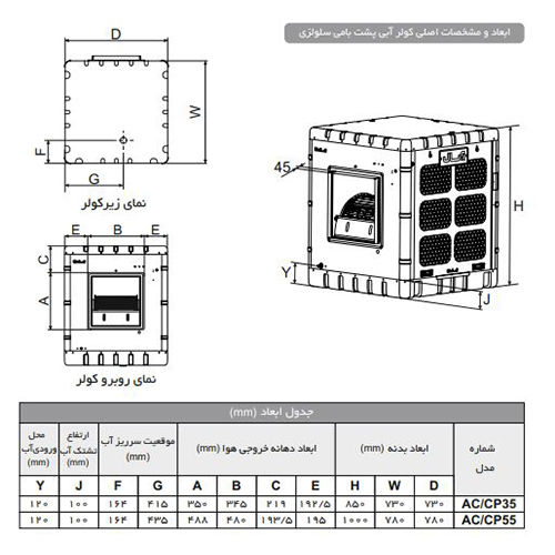 کولر آبی آبسال پشت بامی مدل ACCP35R