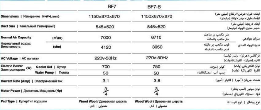 خرید کولر آبی برفاب BF 7