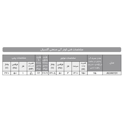 کولر آبی صنعتی آبسال آکسیال مدل AC-AX131
