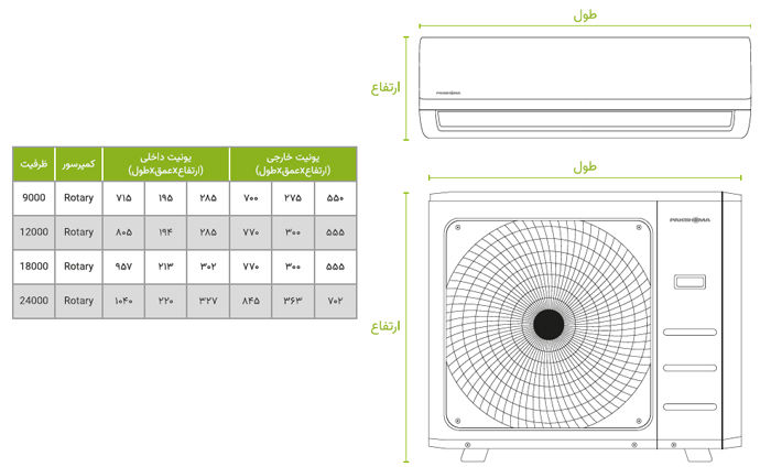 کولر گازی پاکشوما 18000 سرد و گرم مدل MPF18CH