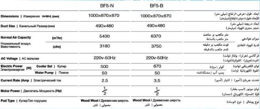 خرید کولرآبی بالا زن برفاب BF 5 B