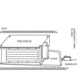 پمپ درین ویپکول مدل PC-24DC