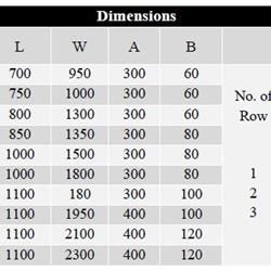یونیت هیتر صنعتی زمینی تهویه آریا TU 100-170 S